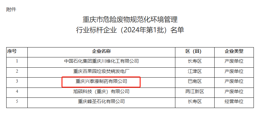 名单截图_副本