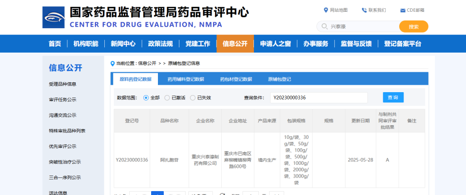 兴泰濠再传捷报  阿扎胞苷原料药获批上市